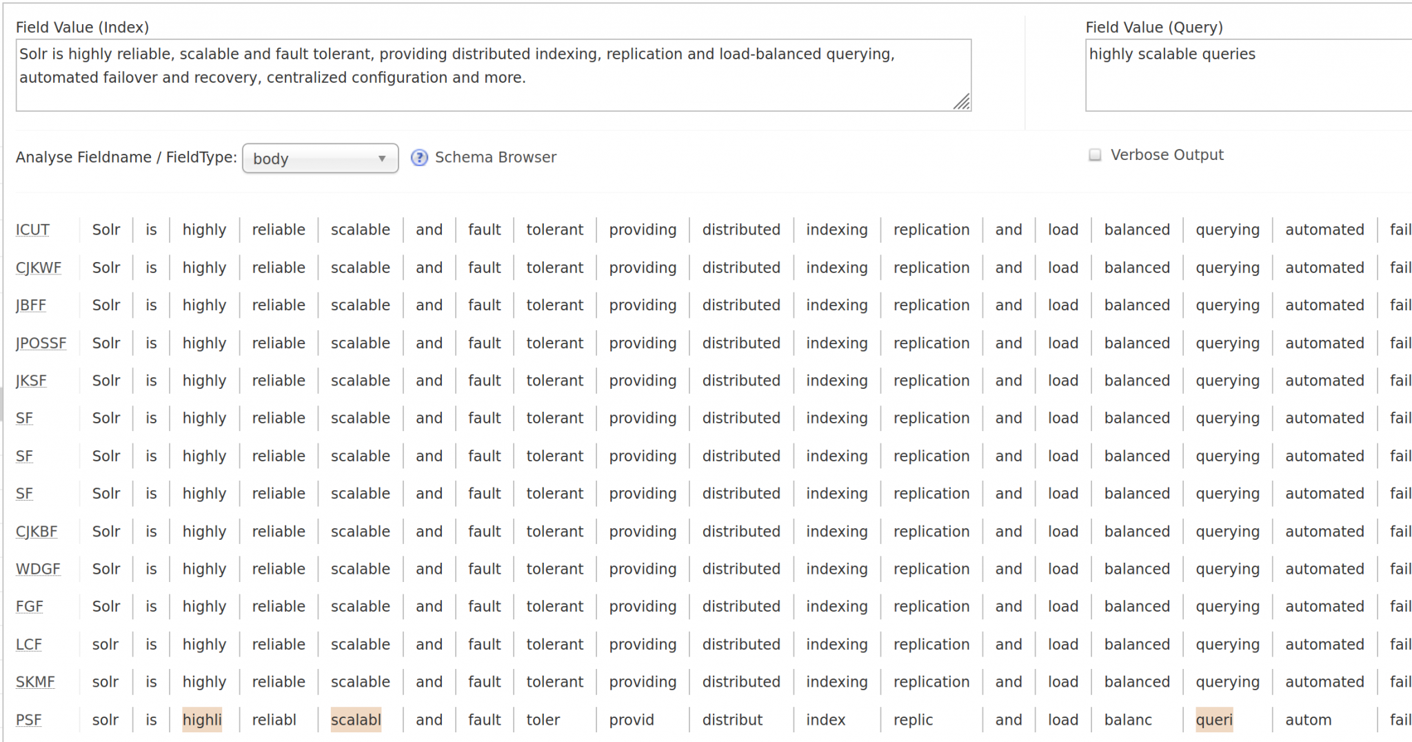 Apache Solr as Dovecot FullText Search Backend With Improved CJK Support Frederick's Notebook